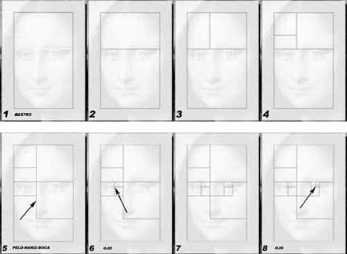 Pasos del mapeado del rostro de la Gioconda