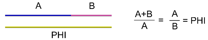 el número Phi a partir de una recta y dos segmentos