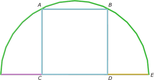 Phi en un cuadrado inscrito en un semicirculo
