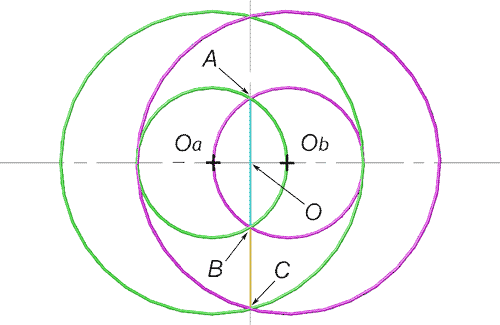 Phi con circúlos concétricos