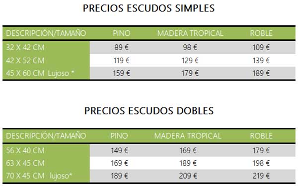 Tablas de precios para los escudos heráldicos