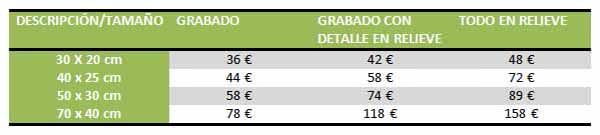 Precios de tallas en madera