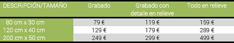 Precios de los carteles de madera 