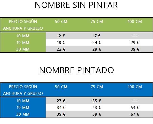 Precios de los nombres según medidas