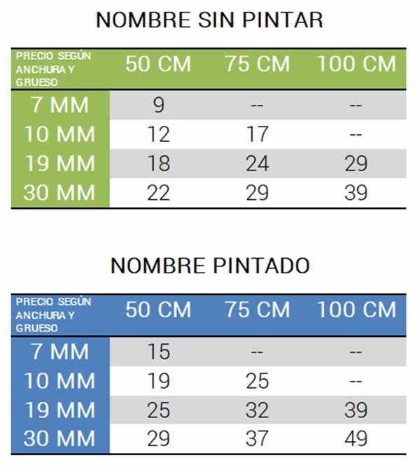 Precios de los nombres según medidas