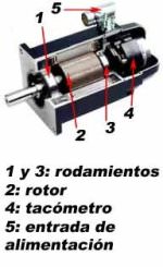 Servomotor